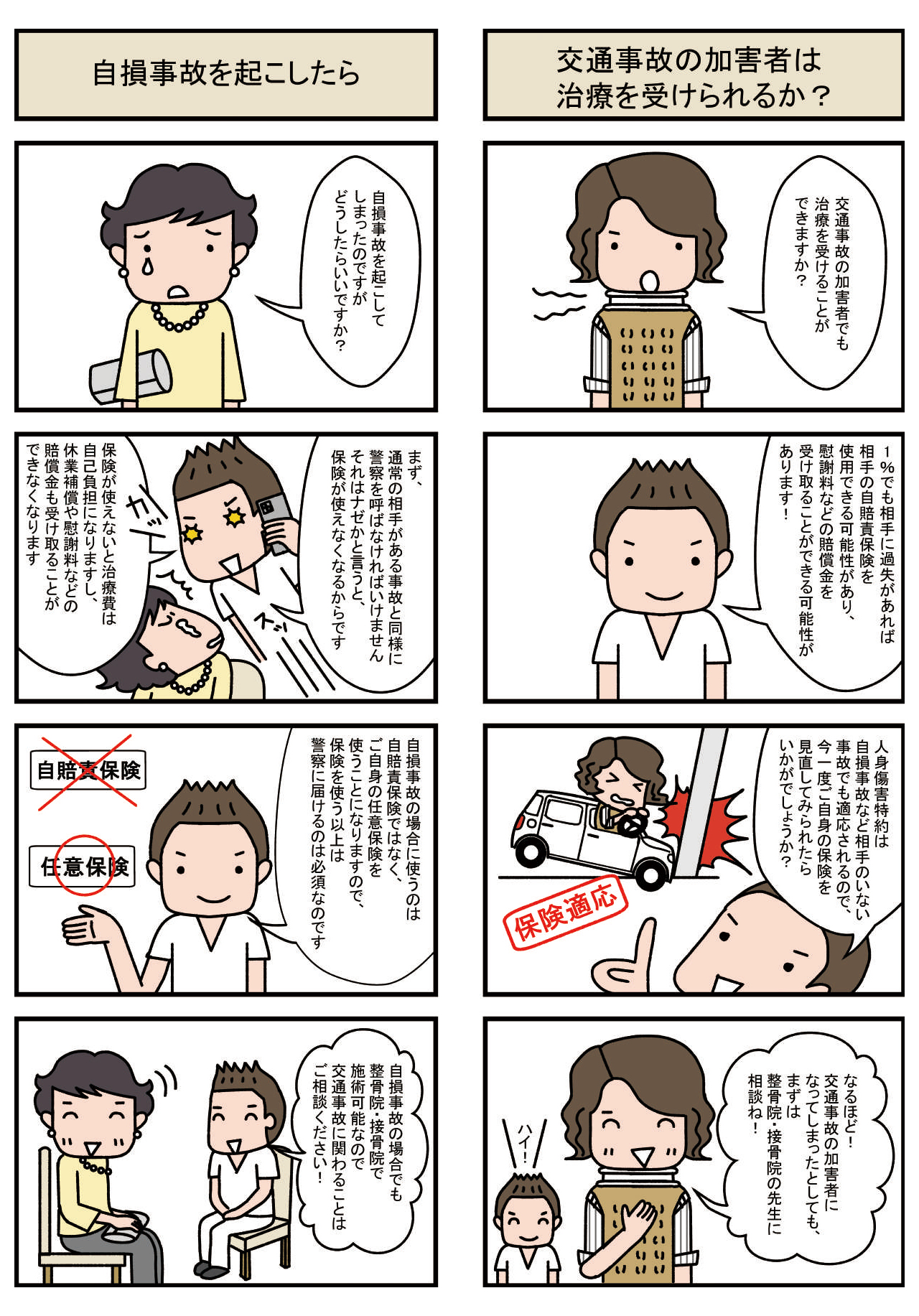 自賠責保険(交通事故)について
